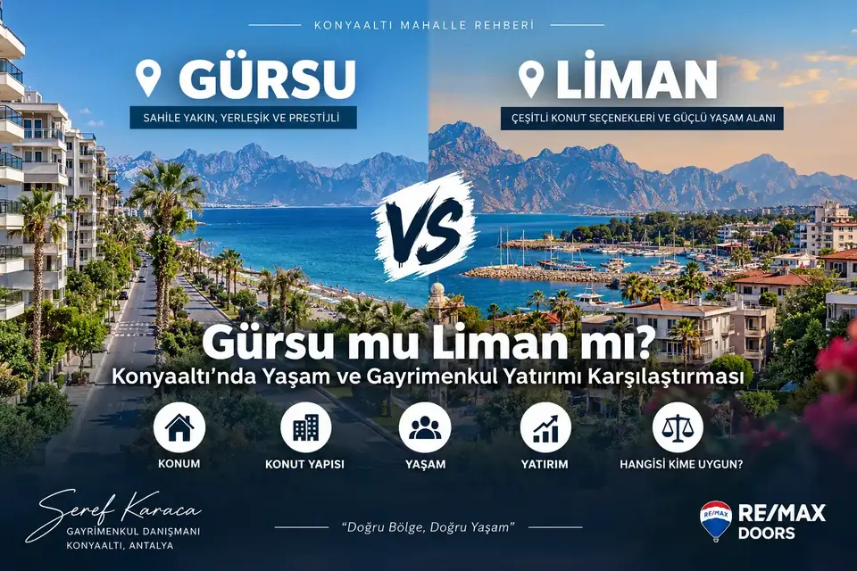 Gürsu mu Liman mı? Konyaaltı'nda Yaşam ve Gayrimenkul Yatırımı İçin Hangisi Daha Uygun?