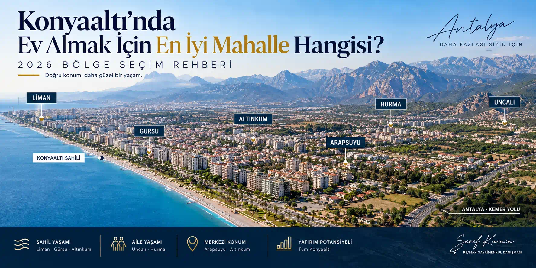 Konyaaltı'nda Ev Almak İçin En İyi Mahalle Hangisi? 2026 Bölge Seçim Rehberi